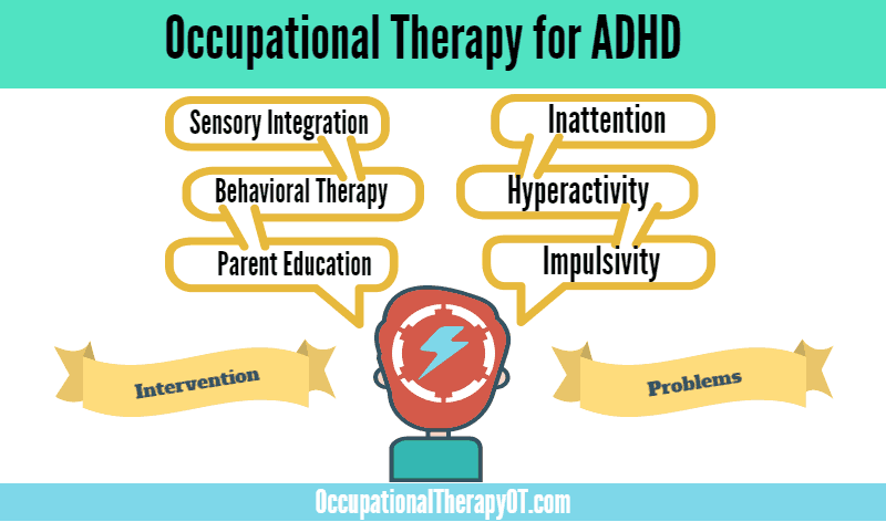 Occupational therapy for ADHD