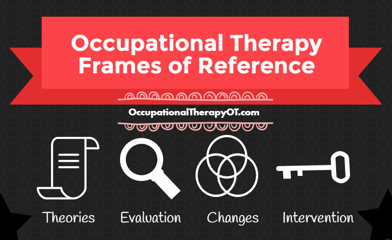 Occupational therapy frames of reference