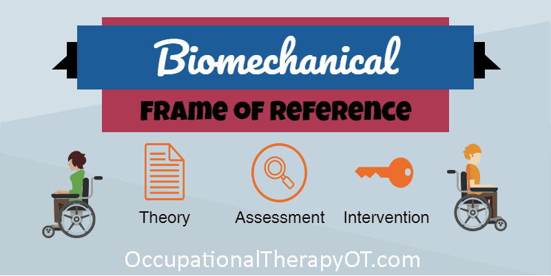 Biomechanical frame of reference